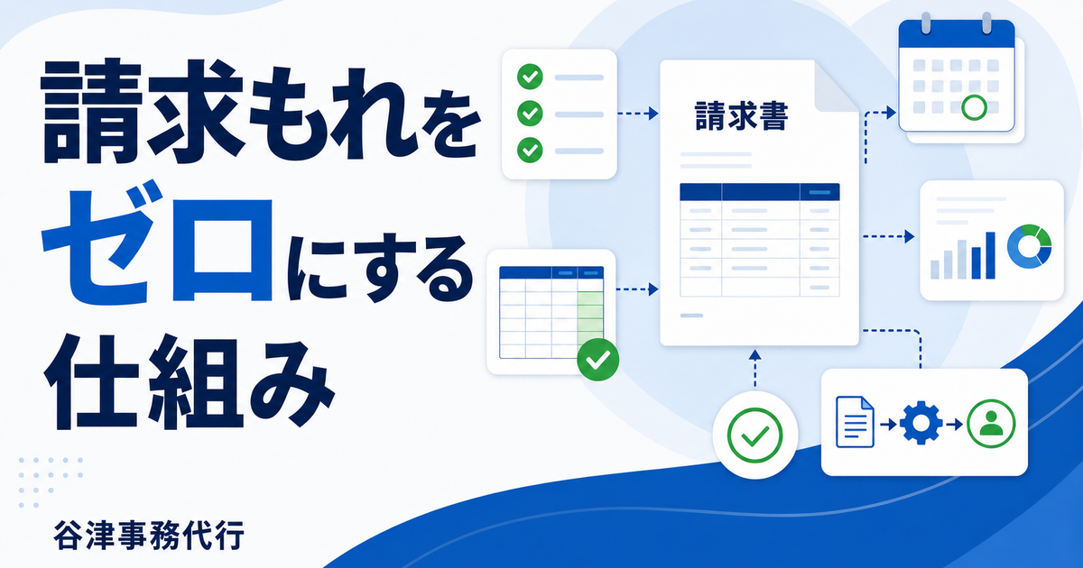 請求書の出し忘れ・金額違いをなくす|送付リストと突合チェックで請求もれをゼロにする仕組み