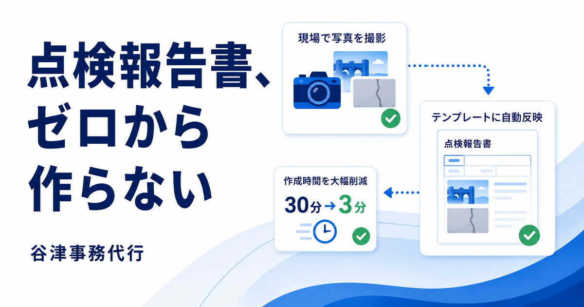 定期点検の報告書を毎回ゼロから作らない|写真→定型フォーマットで作成時間を1/10に