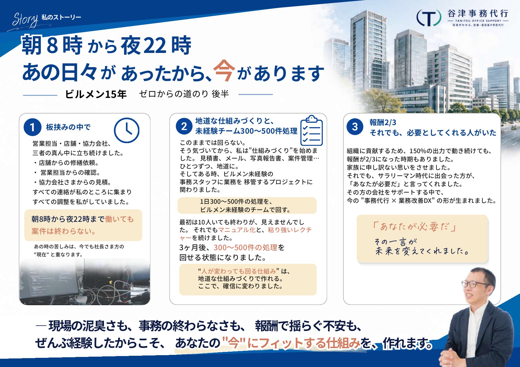 サービスご案内資料 4ページ目