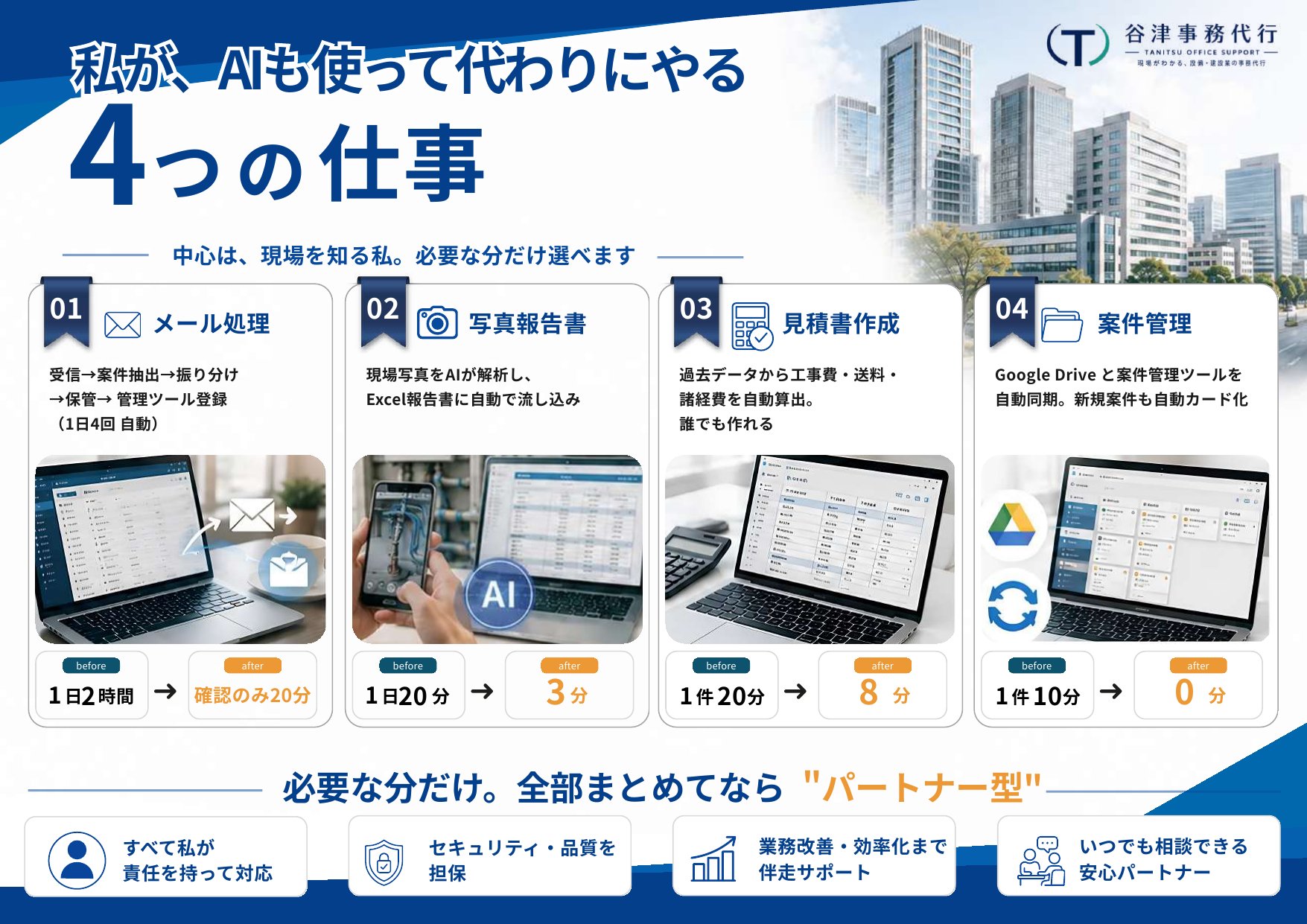 サービスご案内資料 7ページ目