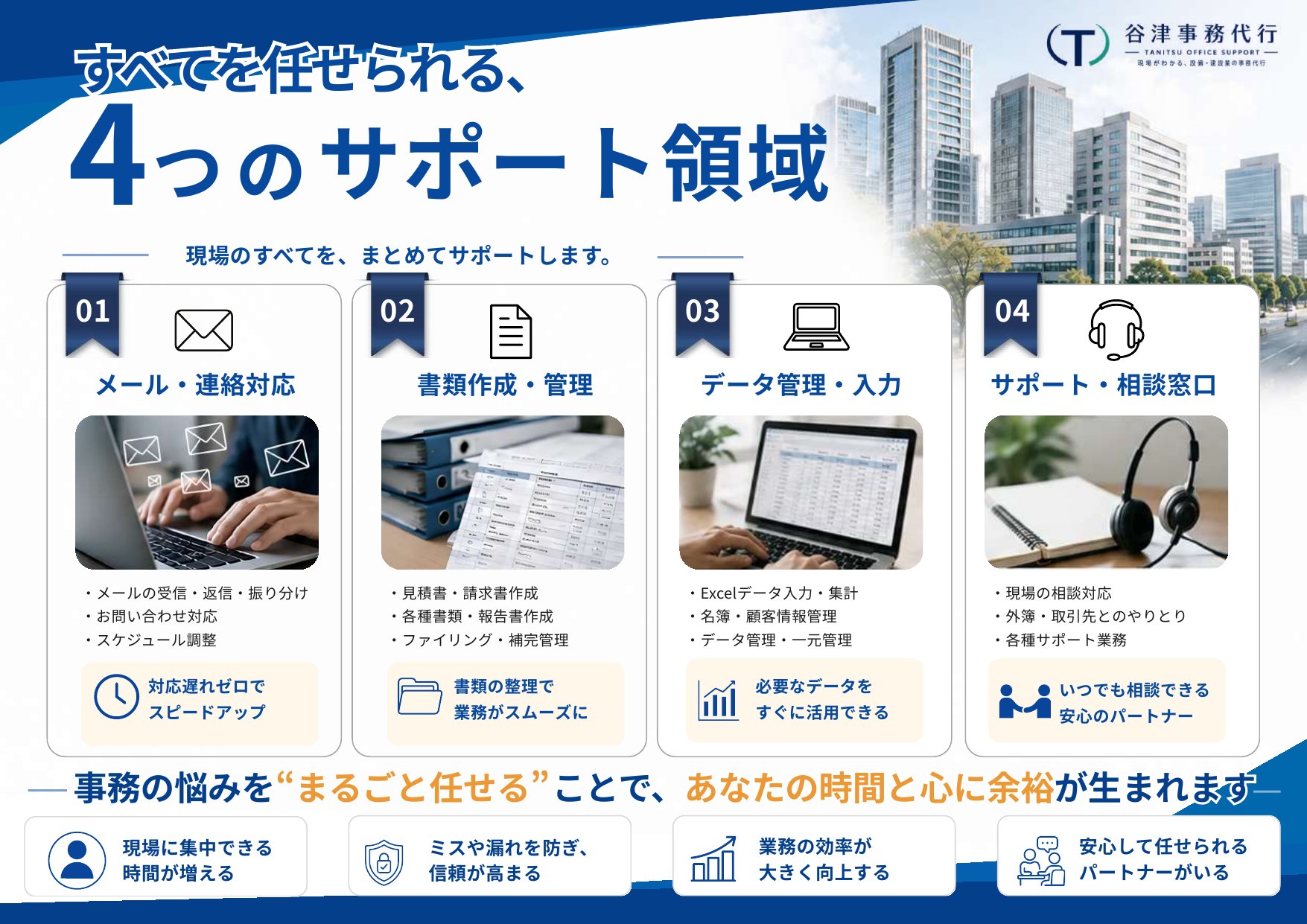 サービスご案内資料 8ページ目