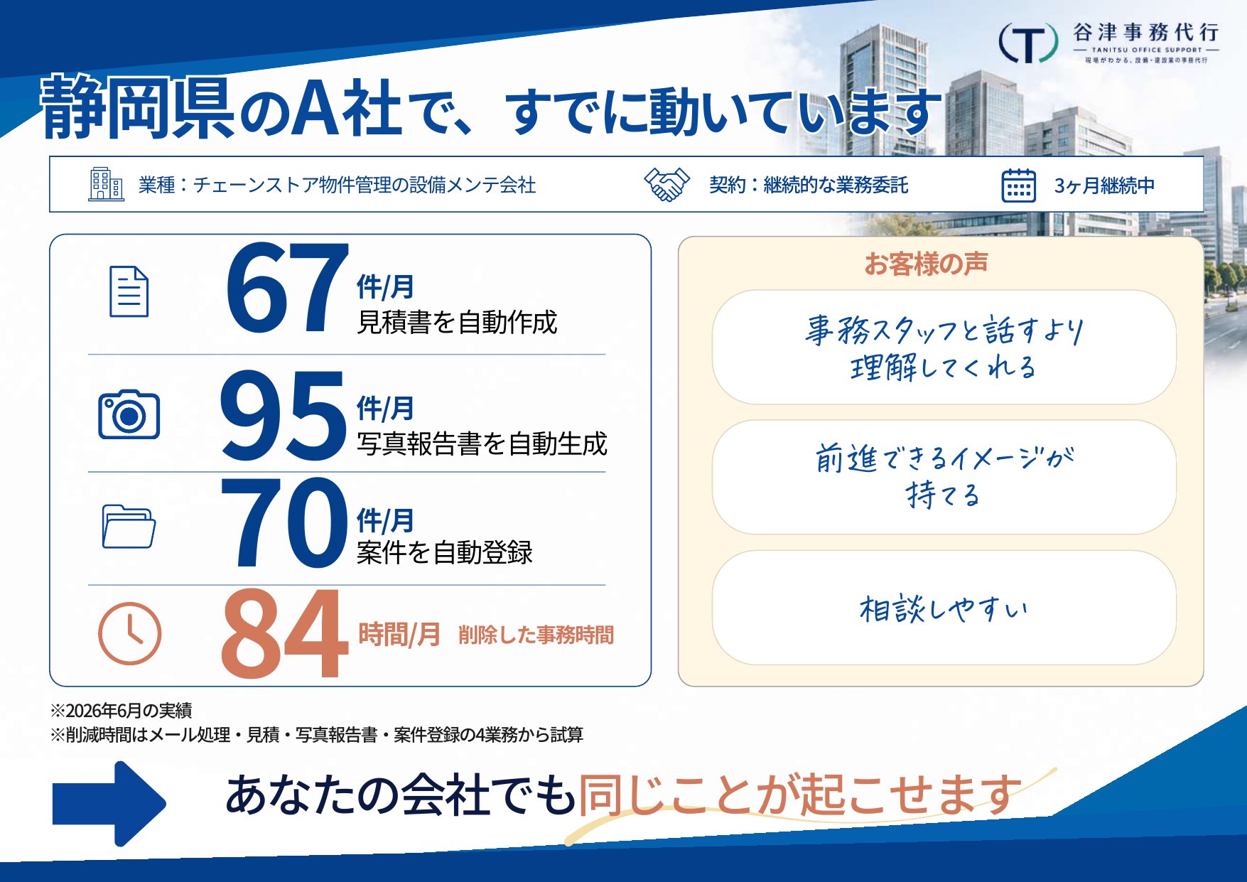 サービスご案内資料 10ページ目