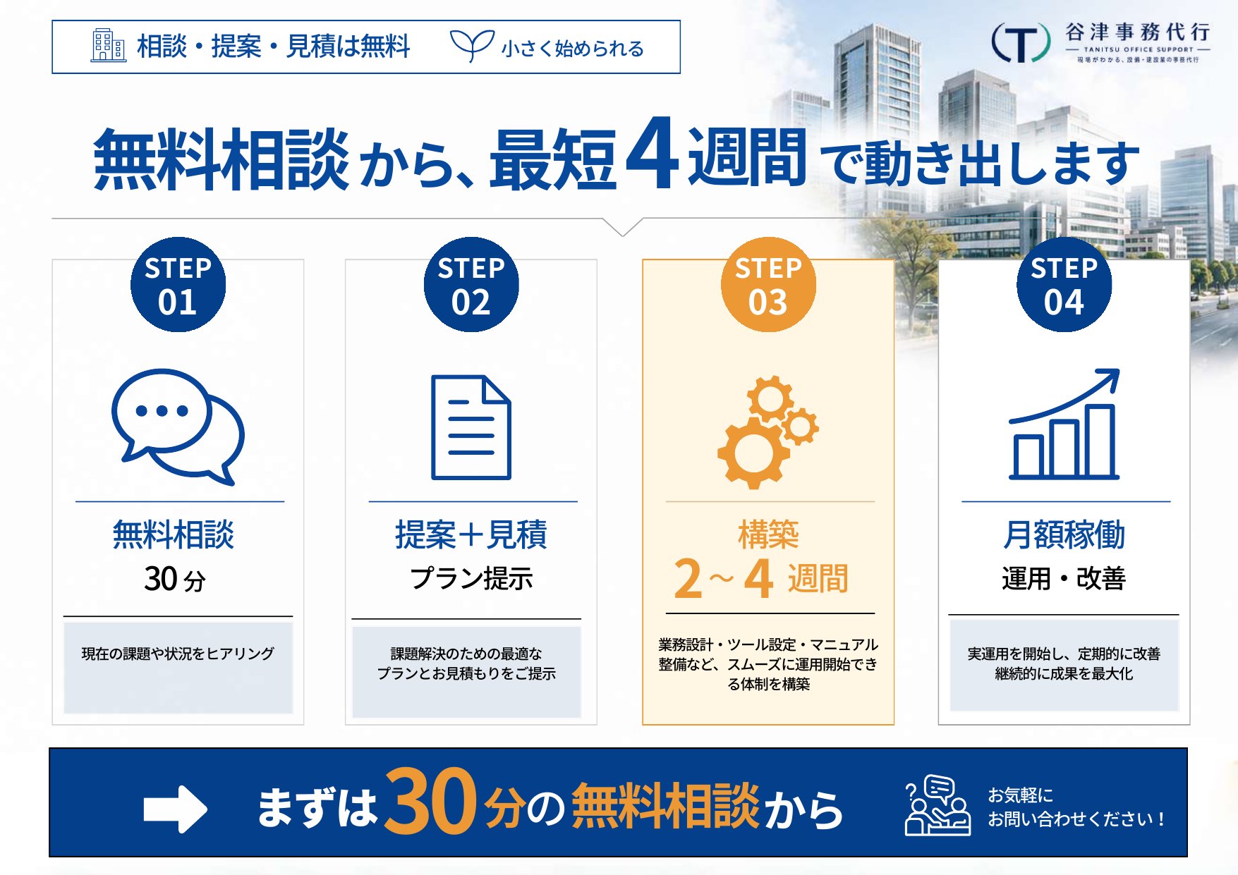 サービスご案内資料 11ページ目