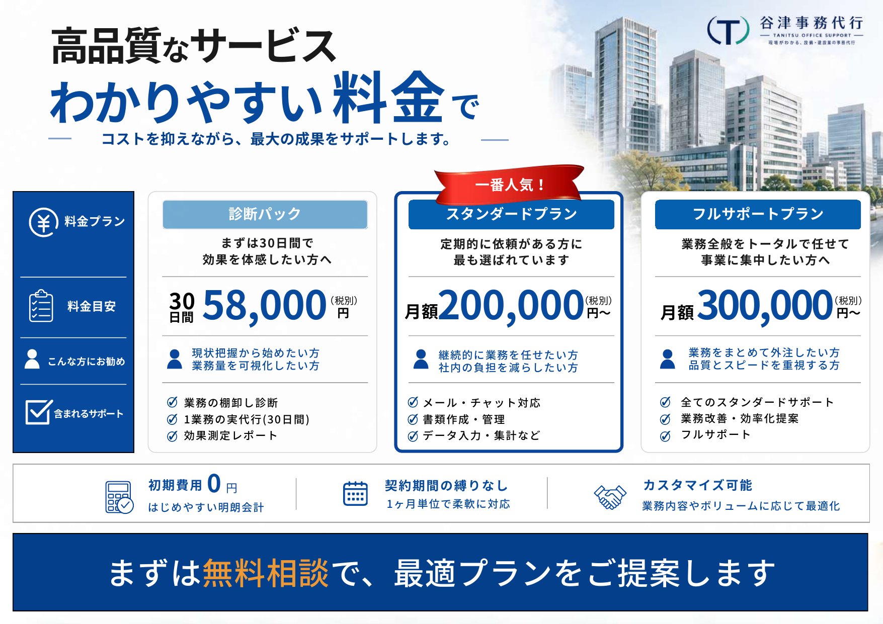 サービスご案内資料 12ページ目